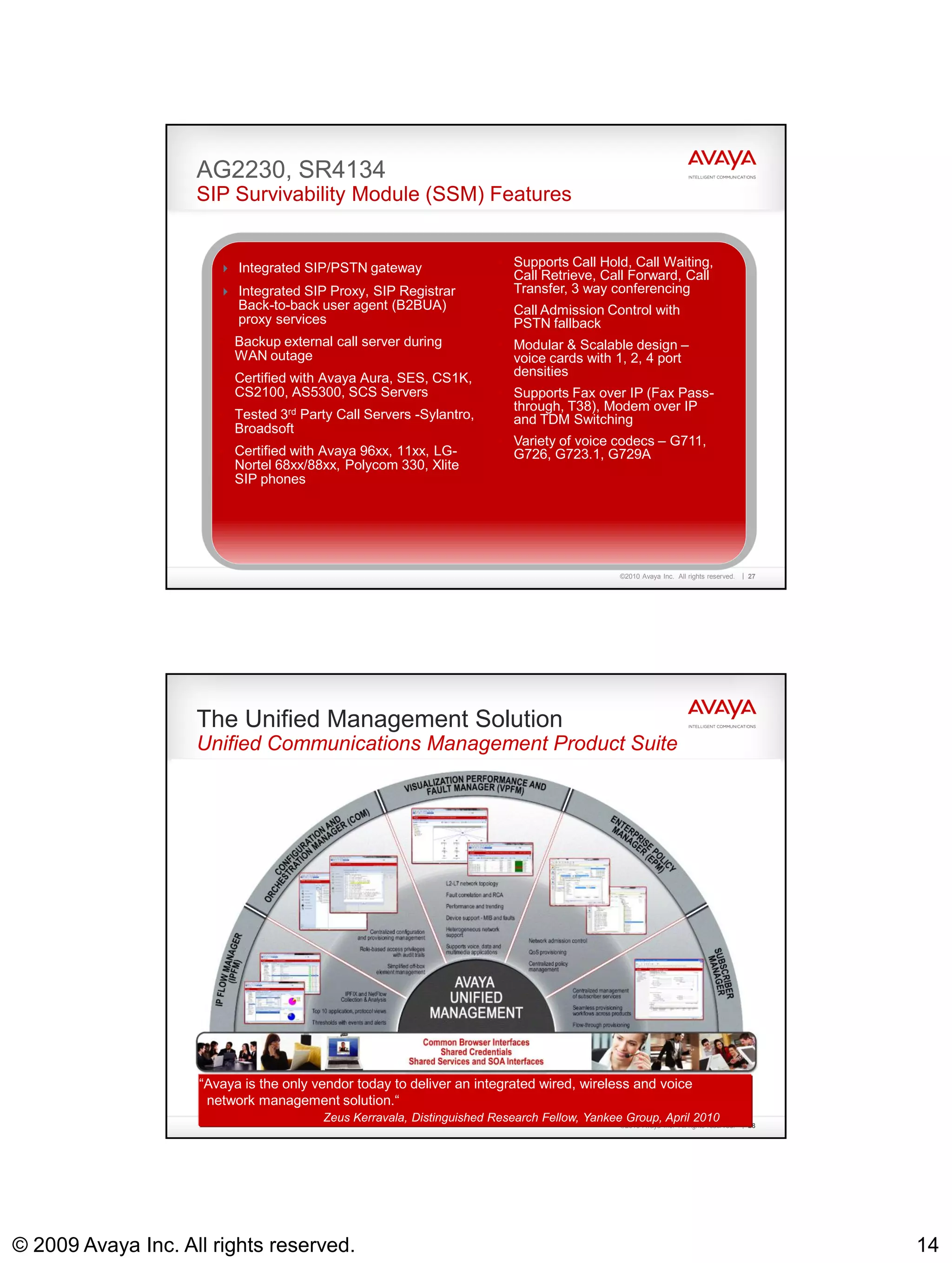 AG2230, SR4134
                    SIP Survivability Module (SSM) Features


                        Integrated SIP/PSTN gateway                   • Supports Call Hold, Call Waiting,
                                                                         Call Retrieve, Call Forward, Call
                        Integrated SIP Proxy, SIP Registrar             Transfer, 3 way conferencing
                          Back-to-back user agent (B2BUA)              • Call Admission Control with
                          proxy services                                 PSTN fallback
                       • Backup external call server during            • Modular & Scalable design –
                         WAN outage                                      voice cards with 1, 2, 4 port
                       • Certified with Avaya Aura, SES, CS1K,
                                                                         densities
                         CS2100, AS5300, SCS Servers                   • Supports Fax over IP (Fax Pass-
                                                                         through, T38), Modem over IP
                       • Tested 3rd Party Call Servers -Sylantro,        and TDM Switching
                         Broadsoft
                                                                       • Variety of voice codecs – G711,
                       • Certified with Avaya 96xx, 11xx, LG-            G726, G723.1, G729A
                         Nortel 68xx/88xx, Polycom 330, Xlite
                         SIP phones




                                                                                             ©2010 Avaya Inc. All rights reserved.   27




                    The Unified Management Solution
                    Unified Communications Management Product Suite




                    “Avaya is the only vendor today to deliver an integrated wired, wireless and voice
                     network management solution.“
                                        Zeus Kerravala, Distinguished Research Fellow, Yankee Group, April 2010
                                                                                             ©2010 Avaya Inc. All rights reserved.   28




© 2009 Avaya Inc. All rights reserved.                                                                                                    14
 