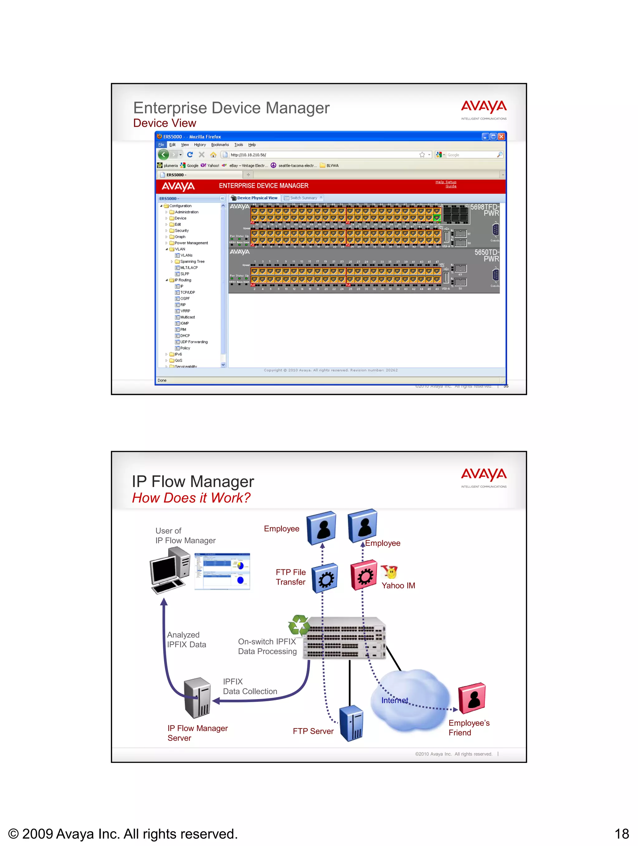 Enterprise Device Manager
                    Device View




                                                                                       ©2010 Avaya Inc. All rights reserved.   35




                    IP Flow Manager
                    How Does it Work?

                        User of                      Employee
                        IP Flow Manager                                  Employee


                                                        FTP File
                                                        Transfer            Yahoo IM




                          Analyzed
                          IPFIX Data          On-switch IPFIX
                                              Data Processing


                                          IPFIX
                                          Data Collection
                                                                            Internet

                                                                                                      Employee‟s
                           IP Flow Manager                  FTP Server                                Friend
                           Server
                                                                                       ©2010 Avaya Inc. All rights reserved.




© 2009 Avaya Inc. All rights reserved.                                                                                              18
 