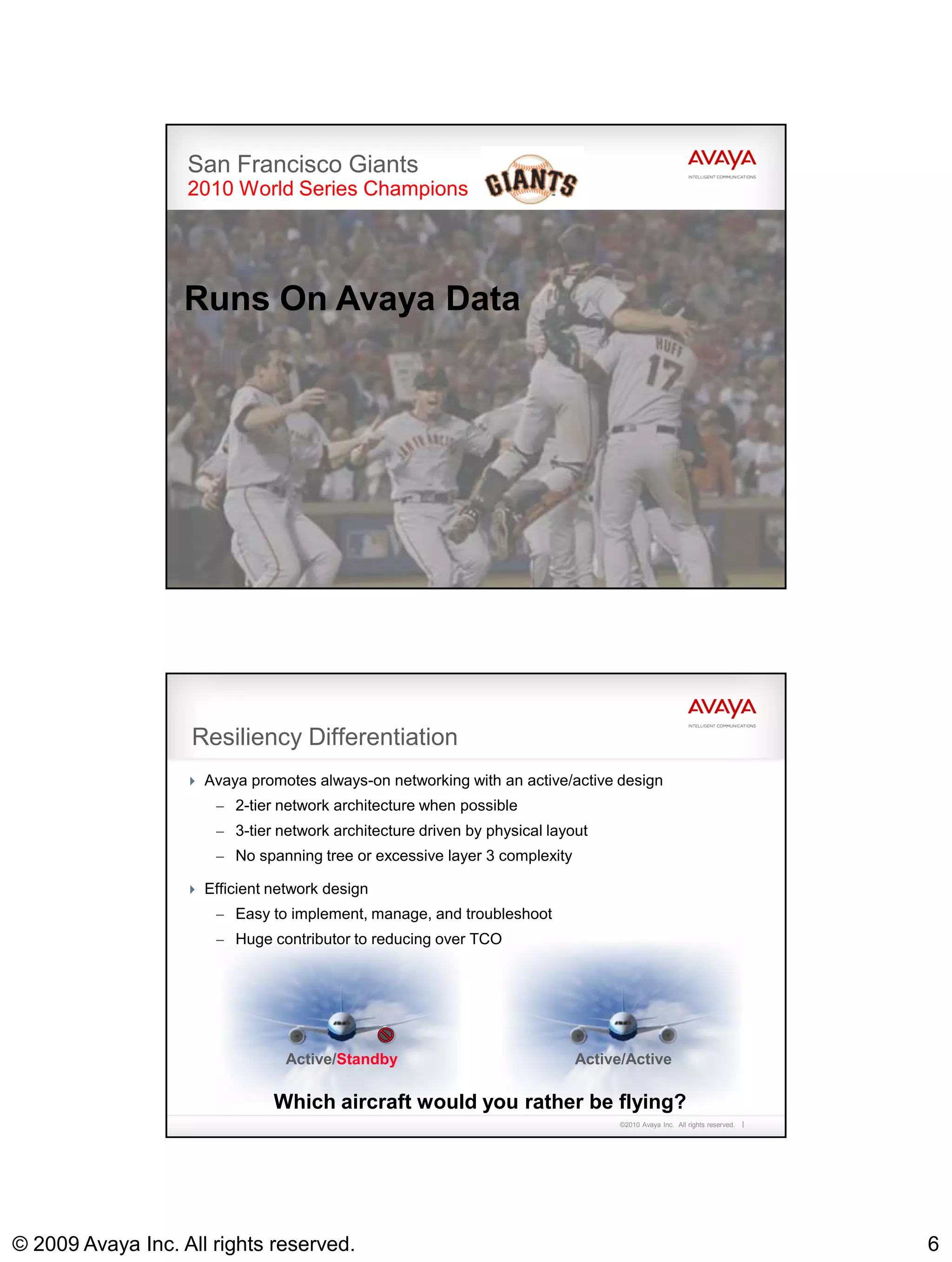 San Francisco Giants
                   2010 World Series Champions




                   Runs On Avaya Data




                                                                                  ©2010 Avaya Inc. All rights reserved.




                   Resiliency Differentiation
                    Avaya promotes always-on networking with an active/active design
                       – 2-tier network architecture when possible
                       – 3-tier network architecture driven by physical layout
                       – No spanning tree or excessive layer 3 complexity

                    Efficient network design
                       – Easy to implement, manage, and troubleshoot
                       – Huge contributor to reducing over TCO




                                 Active/Standby                             Active/Active

                               Which aircraft would you rather be flying?
                                                                                  ©2010 Avaya Inc. All rights reserved.




© 2009 Avaya Inc. All rights reserved.                                                                                    6
 