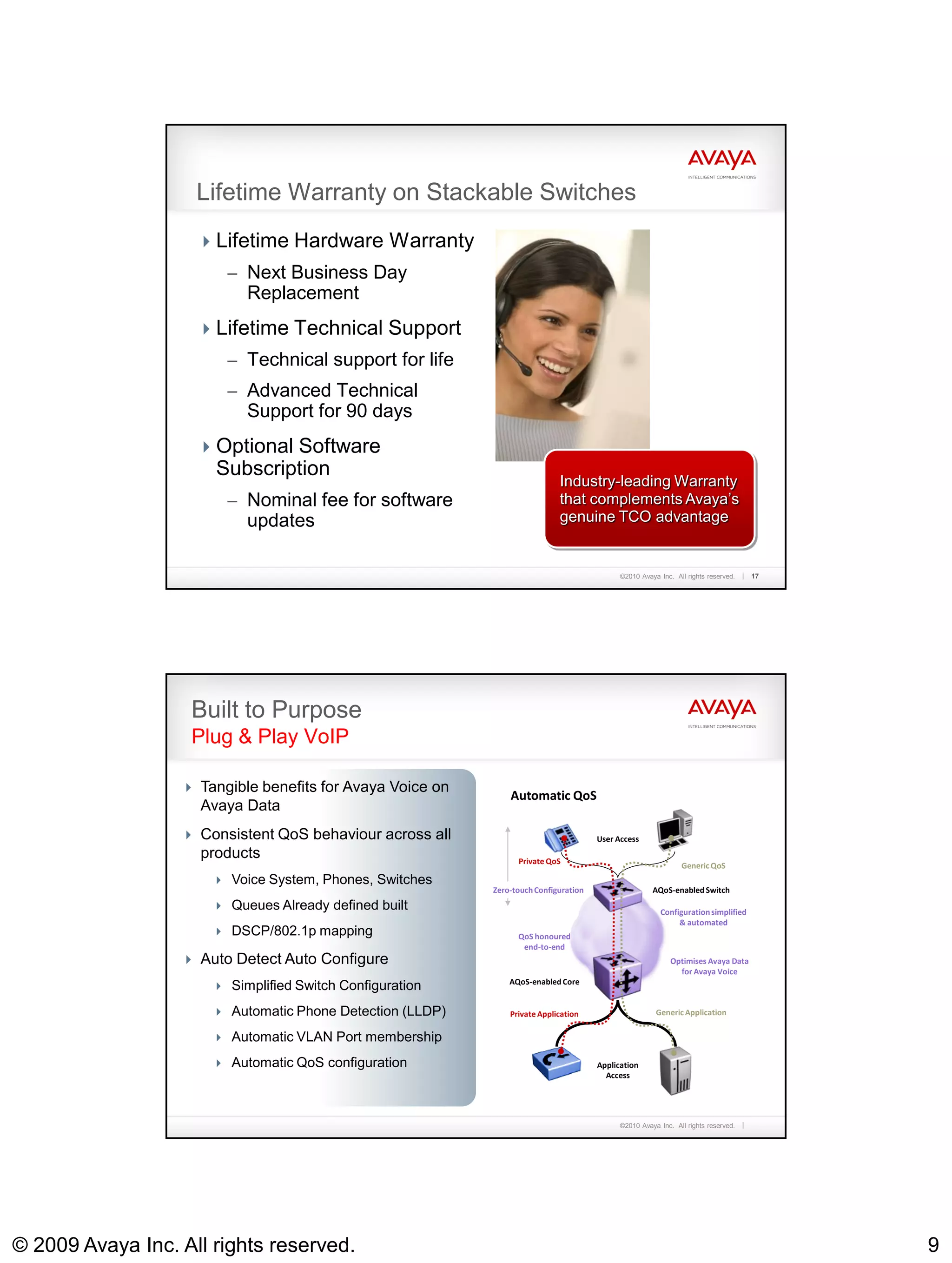 Lifetime Warranty on Stackable Switches
                     Lifetime Hardware Warranty
                        – Next Business Day
                           Replacement
                     Lifetime Technical Support
                        – Technical support for life
                        – Advanced Technical
                           Support for 90 days
                     Optional Software
                      Subscription
                                                                            Industry-leading Warranty
                        – Nominal fee for software                          that complements Avaya‟s
                           updates                                          genuine TCO advantage


                                                                                            ©2010 Avaya Inc. All rights reserved.   17




                   Built to Purpose
                   Plug & Play VoIP

                   Tangible benefits for Avaya Voice on
                                                               Automatic QoS
                    Avaya Data
                   Consistent QoS behaviour across all                               User Access
                    products                                     Private QoS
                                                                                                               Generic QoS
                       Voice System, Phones, Switches
                                                           Zero-touch Configuration                   AQoS-enabled Switch
                       Queues Already defined built                                                    Configuration simplified
                                                                                                             & automated
                       DSCP/802.1p mapping                      QoS honoured
                                                                  end-to-end
                   Auto Detect Auto Configure                                                              Optimises Avaya Data
                                                                                                              for Avaya Voice
                                                               AQoS-enabled Core
                       Simplified Switch Configuration

                       Automatic Phone Detection (LLDP)       Private Application                     Generic Application


                       Automatic VLAN Port membership

                       Automatic QoS configuration                                   Application
                                                                                        Access




                                                                                            ©2010 Avaya Inc. All rights reserved.




© 2009 Avaya Inc. All rights reserved.                                                                                                   9
 