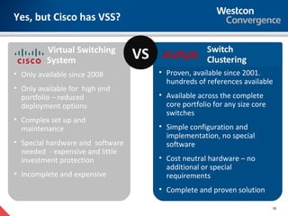 Yes, but Cisco has VSS?

         Virtual Switching
         System                   VS   Avaya’s Switch Clustering


• Only available since 2008              • Proven, available since 2001.
                                           hundreds of references available
• Only available for high end
  portfolio – reduced                    • Available across the complete
  deployment options                       core portfolio for any size core
                                           switches
• Complex set up and
  maintenance                            • Simple configuration and
                                           implementation, no special
• Special hardware and software            software
  needed - expensive and little
  investment protection                  • Cost neutral hardware – no
                                           additional or special
• Incomplete and expensive                 requirements
                                         • Complete and proven solution

                                                                              18
 