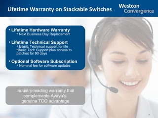 Lifetime Warranty on Stackable Switches


• Lifetime Hardware Warranty
   • Next Business Day Replacement

• Lifetime Technical Support
   • Basic Technical support for life
   •Basic Tech Support plus access to
   patches for 90 days

• Optional Software Subscription
   • Nominal fee for software updates




   Industry-leading warranty that
       complements Avaya’s
      genuine TCO advantage

                                           29
                                          29
 