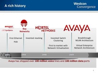 A rich history




  I




                 3
 