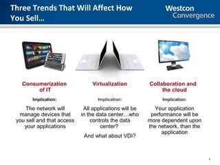 Three Trends That Will Affect How
You Sell…




   Consumerization               Virtualization         Collaboration and
        of IT                                                the cloud
       Implication:                Implication:              Implication:

     The network will        All applications will be     Your application
  manage devices that       in the data center…who       performance will be
 you sell and that access       controls the data       more dependent upon
    your applications               center?             the network, than the
                                                             application
                             And what about VDI?



                                                                                5
 
