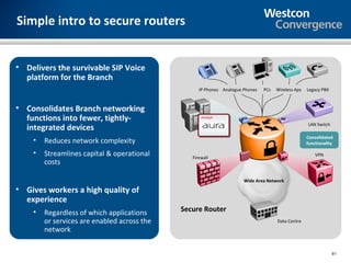 Simple intro to secure routers


• Delivers the survivable SIP Voice
  platform for the Branch
                                                   IP Phones Analogue Phones   PCs   Wireless Aps   Legacy PBX



• Consolidates Branch networking
  functions into fewer, tightly-
                                                                                                    LAN Switch
  integrated devices
                                                                                                    Consolidated
    •   Reduces network complexity                                                                  functionality

    •   Streamlines capital & operational       Firewall
                                                                                                        VPN
        costs

                                                                      Wide Area Network

• Gives workers a high quality of
  experience
    •   Regardless of which applications     Secure Router
        or services are enabled across the                                           Data Centre
        network

                                                                                                                 61
 