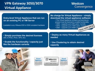 VPN Gateway 3050/3070
 Virtual Appliance
                                                        No charge for Virtual Appliance – simply
Entry-level Virtual Appliance that can run              download the virtual appliance software
on an existing PC or VM Server                              • The Virtual Appliance contains no licencing so
                                                            product must be licenced to enable functionality
                                                            • 3050 – supports up to 250 users / tunnels
Loadable to any VMware ESX or ESXi compliant hardware       • 3070 – supports up to 1000 users / tunnels
                                                                                                             .00
                                                            • 3090 – supports up to 5000 users/tunnels itthV9 .
                                                                                                wi
                                                                                                 w        h V9
                                                                                             Nw
                                                                                            Neew

• Simply purchase the desired licenses                  • Deploy as many Virtual Appliances as
(SSL & IPsec, IPsec, SPO, etc)                          needed

• Enable the functionality / capacity just              • Use Clustering to obtain desired
like the hardware variants                              capacity




                                                                                                          63
 