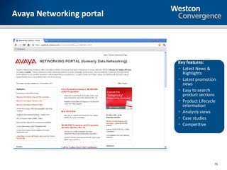 Avaya Networking portal




                          Key features:
                          • Latest News &
                            Highlights
                          • Latest promotion
                            news
                          • Easy to search
                            product sections
                          • Product Lifecycle
                            information
                          • Analysts views
                          • Case studies
                          • Competitive




                                            76
 
