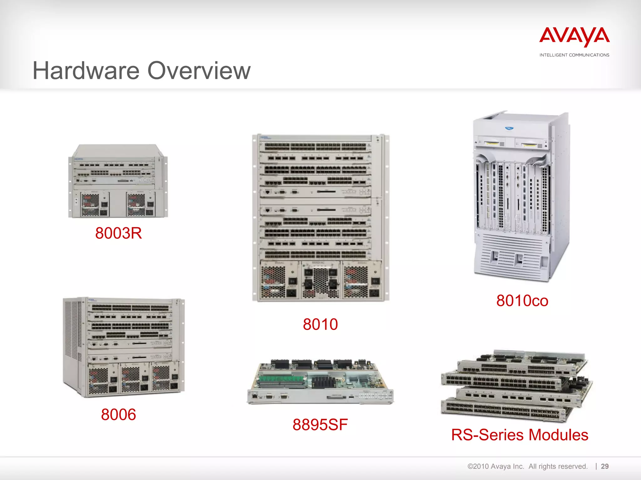 Hardware Overview 8895SF 8010 8003R 8006 8010co RS-Series Modules 