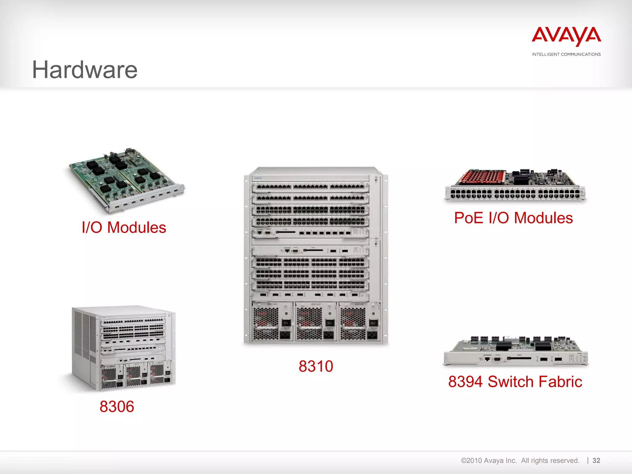 Hardware 8310 8306 8394 Switch Fabric PoE I/O Modules I/O Modules 
