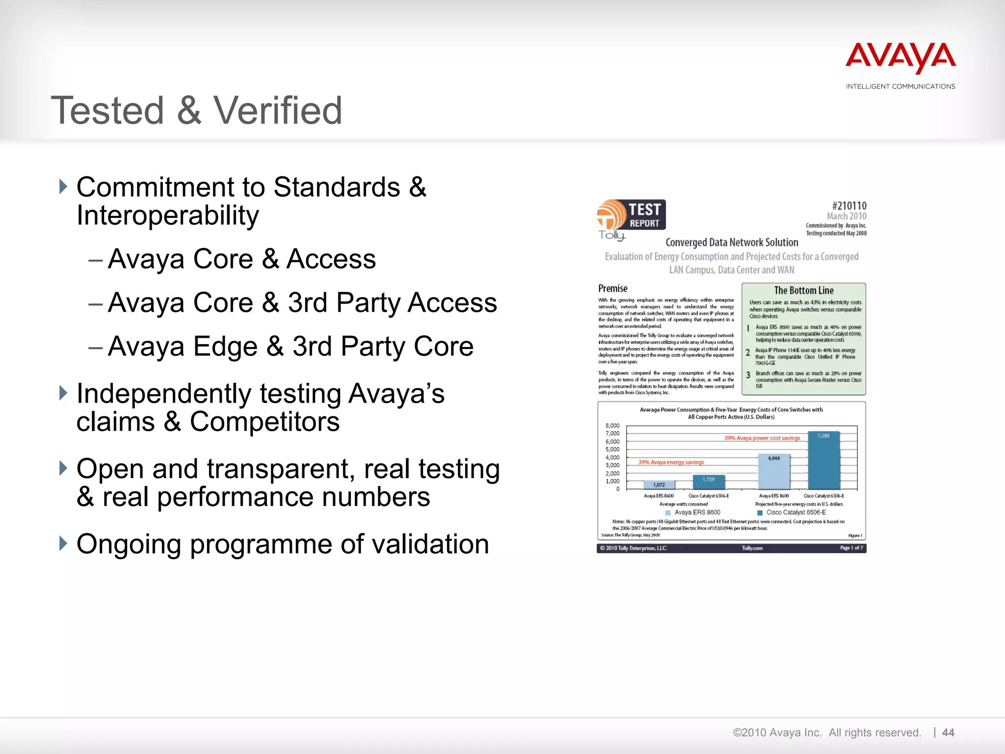 Tested & Verified Commitment to Standards & Interoperability Avaya Core & Access Avaya Core & 3rd Party Access Avaya Edge & 3rd Party Core Independently testing Avaya’s claims & Competitors Open and transparent, real testing & real performance numbers Ongoing programme of validation  