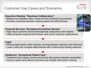 10© Avaya Inc. 2010. All rights reserved.Avaya Flare™ExperiencePowered by shared Avaya Aura™ servicesSession ManagerSession routing, security, survivabilityBandwidth managementAnywhere mobility, hot deskingApplication profiles, sequencingEnterprise-wide managementPresence ServicesFederated presence and instant messagingAggregation of real-time, OCS, SametimeCommunication Manager, MessagingHundreds of expected voice capabilitiesVisual unified messagingConferencingMulti-modal, multi-sessionAudio, video, web, sharingAdvanced  controlsWork-sharing ApplicationsDocument sharing, white boardingPC companionExperience initially delivered on Avaya Desktop Video Device, expanding to other devices over time 