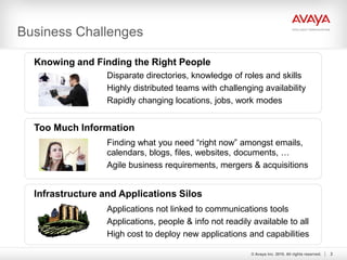 Breakthrough Collaborative Experience