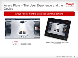 4© Avaya Inc. 2010. All rights reserved.Avaya People-Centric VisionDeliver Real-Time, People-Centric Business CommunicationsFrom media-centric to people-centricMulti-modal, multi-session, multi-device, context-aware
