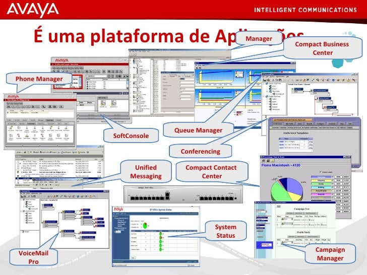 Unified messaging systems asa ipo