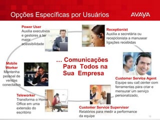 Opções Específicas por Usuários
                 Power User
                 Auxilia executivos                                                                      Receptionist
                 e gestores a ter                                                                        Auxilia a secretária ou
                 maior                                                                                   recepcionista a manusear
                 acessibilidade                                                                          ligações recebidas




  Mobile
                                                           … Comunicações
  Worker                                                    Para Todos na
 Mantenha
pessoal de
                                                            Sua Empresa
                                                                                                                Customer Service Agent
  vendas
                                                                                                                Equipe seu call center com
conectados
                                                                                                                ferramentas para criar e
                                                                                                                mensurar um serviço
           Teleworker                                                                                           personalizado,
           Transforma o Home
           Office em uma
           extensão do                                                            Customer Service Supervisor
           escritório                                                             Relatórios para medir a performance
    Avaya – Proprietary. Use pursuant to your signed agreement or Avaya policy.   da equipe                     ©2011. All rights reserved.   13
 
