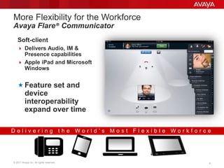© 2011 Avaya Inc. All rights reserved. 8
More Flexibility for the Workforce
Avaya Flare® Communicator
Soft-client
 Delivers Audio, IM &
Presence capabilities
 Apple iPad and Microsoft
Windows
 Feature set and
device
interoperability
expand over time
D e l i v e r i n g t h e W o r l d ’ s M o s t F l e x i b l e W o r k f o r c e
 