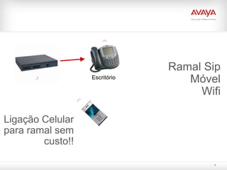 Ramal Sip
                  Escritório
                                  Móvel
                                    Wifi

Ligação Celular
para ramal sem
        custo!!

                                      9
 