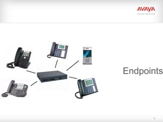 Endpoints



      9
 