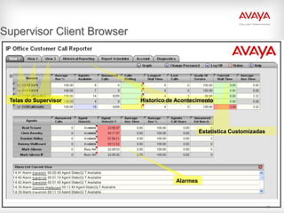 Supervisor Client Browser




 Telas do Supervisor        Historico de Acontecimento




                                                  Estatistica Customizadas




                                        Alarmes



                                                                             33
 