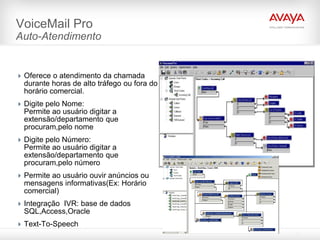 VoiceMail Pro
Auto-Atendimento


 Oferece o atendimento da chamada
  durante horas de alto tráfego ou fora do
  horário comercial.
 Digite pelo Nome:
  Permite ao usuário digitar a
  extensão/departamento que
  procuram,pelo nome
 Digite pelo Número:
  Permite ao usuário digitar a
  extensão/departamento que
  procuram,pelo número
 Permite ao usuário ouvir anúncios ou
  mensagens informativas(Ex: Horário
  comercial)
 Integração IVR: base de dados
  SQL,Access,Oracle
 Text-To-Speech
 