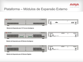 Plataforma – Módulos de Expansão Externo




 Modulo de Expansão para 16 Troncos Analógicos




 Modulo de Expansão para 30 Ramais Analógicos




 Modulo de Expansão para 30 Ramais Digitais
 