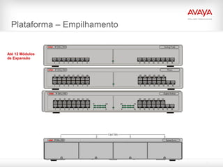 Plataforma – Empilhamento


Até 12 Módulos
de Expansão
 