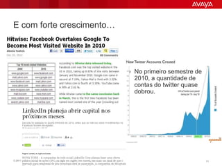 E com forte crescimento…




                                          No primeiro semestre de
                                           2010, a quantidade de
                                           contas do twitter quase
                                           dobrou.




© 2011 Avaya Inc. All rights reserved.                               11
 