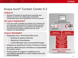Avaya Aura® Contact Center 6.2
O Que é?
 Solução Premiada de atendimento assistido que
   oferece recursos de colaboração multimídia
   necessários para uma experiência rica em contexto
Por que é importante?                                               Voz e Multimídia:
                                                               Avaya Agent Desktop (AADD)
 Cria uma visão completa do cliente e do contexto de
   sua interação, Avaya Aura® Contact Center permite
   às empresas gerenciar a experiência do cliente de
   uma forma que sempre proporciona um nível               Multimídia                         Voz
   superior de atendimento
                                                            Avaya Aura               Avaya Aura
O que é Novidade?                                        Contact Center 6.2     Call Center Elite 6.0
 Integração com o Call Center Elite inclui:
                                                                   Avaya Contact Center
      Desktop de agente Unificado                                   Control Manager
                                                                        (Optional)
      Relatórios Consolidados                                      Avaya Voice Portal
                                                                    / Experience Portal
      Control Manager para moves/adds/changes                           (Optional)
 Integrado ao Experience Portal e Proactive Contact                   Avaya Aura
                                                                     Session Manager
 Suprote a Multi-site para virtualizar as capacidades                  (Optional)
     do contact center                                     Assitência e Atendimento
 Continuidade de negócio e resiliência com                       Multi-Canal
     redundância geográfica e várias opções para alta
     disponibilidade
© 2011 Avaya Inc. All rights reserved.                                                               31
                                                                                                    31
 
