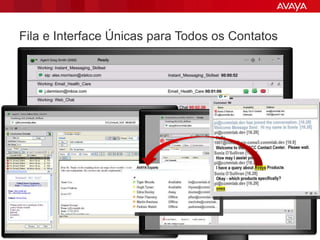 Fila e Interface Únicas para Todos os Contatos




                                                 36




© 2011 Avaya Inc. All rights reserved.                36
 