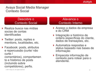 Avaya Social Media Manager
   Contexto Social

                     Descobre o                   Alavanca o
                    Contexto Social             Contexto Interno
 Realiza busca nas mídias                   Acesso a dados da empresa
  socias de contas                            e do CRM
  identificadas                              Integração a histórico de
 Twitter: posts, replies e                   ordens específicas do cliente,
                                              dados de transações, etc.
  mentions, localidades, etc.
                                             Automatiza respostas e
 Facebook: posts, atributos                  status baseado nas bases de
  e repercussão (curte/ não                   informação
  curte /
                                             Empacota informação de
  comentários), comportamen                   contexto para rotear para o
  to e histórico de posts                     atendente.
  (incluindo sobre
  competidores), perfis.
   © 2011 Avaya Inc. All rights reserved.                              43
 