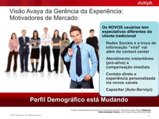 Visão Avaya da Gerência da Experiência:
Motivadores de Mercado
                                                                           Os NOVOS usuários tem
                                                                           expectativas diferentes do
                                                                           cliente tradicional
                                                                           ‣ Redes Sociais e a troca de
                                                                             informação “viral” vai
                                                                             além do contact center
                                                                           ‣ Atendimento instantâneo
                                                                             (pró-ativo) e
                                                                             compensação imediata
                                                                           ‣ Contato direto e
                                                                             experiência personalizada
                                                                             via novos canais
                                                                           ‣ Capacitar (Auto-Serviço)

                        Perfil Demográfico está Mudando
                                         Fontes: PricewaterhouseCoopers LLP and Retail Forward, Owned by Kantar Retail; Webtorials
                                                                      Editorial/Analyst Division; and Yankee Group, 2009, McKinsey
© 2011 Avaya Inc. All rights reserved.                                                                                         4
 
