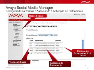 Avaya Social Media Manager
Configurando os Termos e Associando à Aplicação de Roteamento
                                         Redes Sociais




                                                                           Domínio do
                                                                        Processamento do
                                                                              Texto


       Termos de busca                                   Aplicação de
                                                         Roteamento
© 2011 Avaya Inc. All rights reserved.                                             53
 