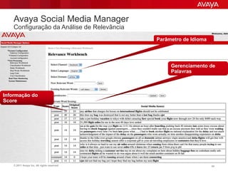 Avaya Social Media Manager
   Configuração da Análise de Relevância
                                            Parâmetro de Idioma




                                                 Gerenciamento de
                                                 Palavras



Informação do
Score




   © 2011 Avaya Inc. All rights reserved.                         54
 
