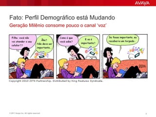 Fato: Perfil Demográfico está Mudando
Geração Milênio consome pouco o canal „voz‟




© 2011 Avaya Inc. All rights reserved.        5
 