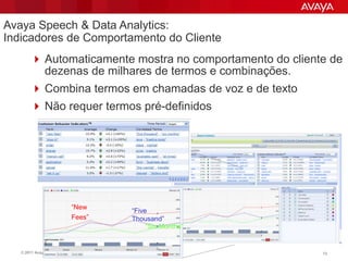 Avaya Speech & Data Analytics:
Indicadores de Comportamento do Cliente
         Automaticamente mostra no comportamento do cliente de
          dezenas de milhares de termos e combinações.
         Combina termos em chamadas de voz e de texto
         Não requer termos pré-definidos




                              “New
                                            “Five
                              Fees”         Thousand”
                                                 “Six Months”


   © 2011 Avaya Inc. All rights reserved.                       73
 