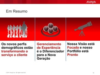 Em Resumo




Os novos perfis                            Gerenciamento       Nossa Visão está
demográficos estão                         de Experiência      Focada e nosso
transformando o                            é o Diferenciador   Portfólio está
serviço a cliente                          para a Nova         Pronto
                                           Geração



  © 2011 Avaya Inc. All rights reserved.                                     79
 
