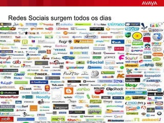 Redes Sociais surgem todos os dias




© 2011 Avaya Inc. All rights reserved.                                                                          9
                           Image Source: http://www.rude.no/blog/uploaded_images/web20flickrlogos-731766.jpg
 