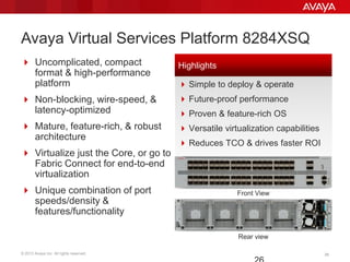 © 2013 Avaya Inc. All rights reserved. 2626
Avaya Virtual Services Platform 8284XSQ
 Uncomplicated, compact
format & high-performance
platform
 Non-blocking, wire-speed, &
latency-optimized
 Mature, feature-rich, & robust
architecture
 Virtualize just the Core, or go to
Fabric Connect for end-to-end
virtualization
 Unique combination of port
speeds/density &
features/functionality
 Simple to deploy & operate
 Future-proof performance
 Proven & feature-rich OS
 Versatile virtualization capabilities
 Reduces TCO & drives faster ROI
Highlights
Front View
Rear view
 