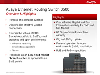 © 2013 Avaya Inc. All rights reserved. 3838
 Portfolio of 8 compact switches
 Delivers cost effective Gigabit
connectivity
 Extends the values of ERS
Stackable portfolio to SME’s, small
branches and open environments
– Always-on networking
– Simplified edge operations
– Secure
 Positioned as an SME / mid-market
/ branch switch as opposed to an
SMB switch
Avaya Ethernet Routing Switch 3500
Overview & Highlights
 Cost effective Gigabit and Fast
Ethernet connectivity for SME and
Mid-Market
 80 Gbps of virtual backplane
capacity
 Gig and 10Gig uplinks
 Fanless operation for open
environments (retail, hospitality)
 PoE and PoE+ capabilities
Highlights
 
