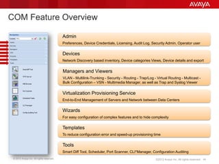 © 2013 Avaya Inc. All rights reserved. 48©2012 Avaya Inc. All rights reserved.
COM Feature Overview
Wizards
For easy configuration of complex features and to hide complexity
Devices
Network Discovery based inventory, Device categories Views, Device details and export
Managers and Viewers
VLAN - Multilink-Trunking - Security - Routing - Trap/Log - Virtual Routing - Multicast -
Bulk Configuration – VSN - Multimedia Manager, as well as Trap and Syslog Viewer
Virtualization Provisioning Service
End-to-End Management of Servers and Network between Data Centers
Tools
Smart Diff Tool, Scheduler, Port Scanner, CLI*Manager, Configuration Auditing
Templates
To reduce configuration error and speed-up provisioning time
Admin
Preferences, Device Credentials, Licensing, Audit Log, Security Admin, Operator user
 