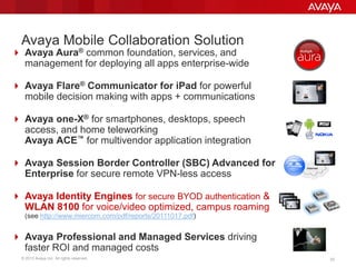 © 2013 Avaya Inc. All rights reserved. 55
Avaya Mobile Collaboration Solution
 Avaya Aura® common foundation, services, and
management for deploying all apps enterprise-wide
 Avaya Flare® Communicator for iPad for powerful
mobile decision making with apps + communications
 Avaya one-X® for smartphones, desktops, speech
access, and home teleworking
Avaya ACE™ for multivendor application integration
 Avaya Session Border Controller (SBC) Advanced for
Enterprise for secure remote VPN-less access
 Avaya Identity Engines for secure BYOD authentication &
WLAN 8100 for voice/video optimized, campus roaming
(see http://www.miercom.com/pdf/reports/20111017.pdf)
 Avaya Professional and Managed Services driving
faster ROI and managed costs
Internet
 