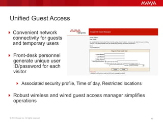 © 2013 Avaya Inc. All rights reserved. 6262
Unified Guest Access
 Convenient network
connectivity for guests
and temporary users
 Front-desk personnel
generate unique user
ID/password for each
visitor
 Associated security profile, Time of day, Restricted locations
 Robust wireless and wired guest access manager simplifies
operations
 
