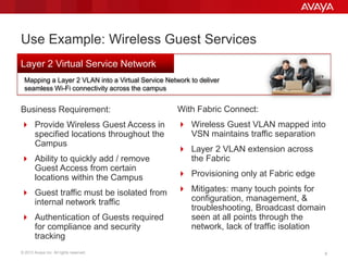 © 2013 Avaya Inc. All rights reserved. 88
Mapping a Layer 2 VLAN into a Virtual Service Network to deliver
seamless Wi-Fi connectivity across the campus
Use Example: Wireless Guest Services
Business Requirement:
 Provide Wireless Guest Access in
specified locations throughout the
Campus
 Ability to quickly add / remove
Guest Access from certain
locations within the Campus
 Guest traffic must be isolated from
internal network traffic
 Authentication of Guests required
for compliance and security
tracking
Layer 2 Virtual Service Network
With Fabric Connect:
 Wireless Guest VLAN mapped into
VSN maintains traffic separation
 Layer 2 VLAN extension across
the Fabric
 Provisioning only at Fabric edge
 Mitigates: many touch points for
configuration, management, &
troubleshooting, Broadcast domain
seen at all points through the
network, lack of traffic isolation
 