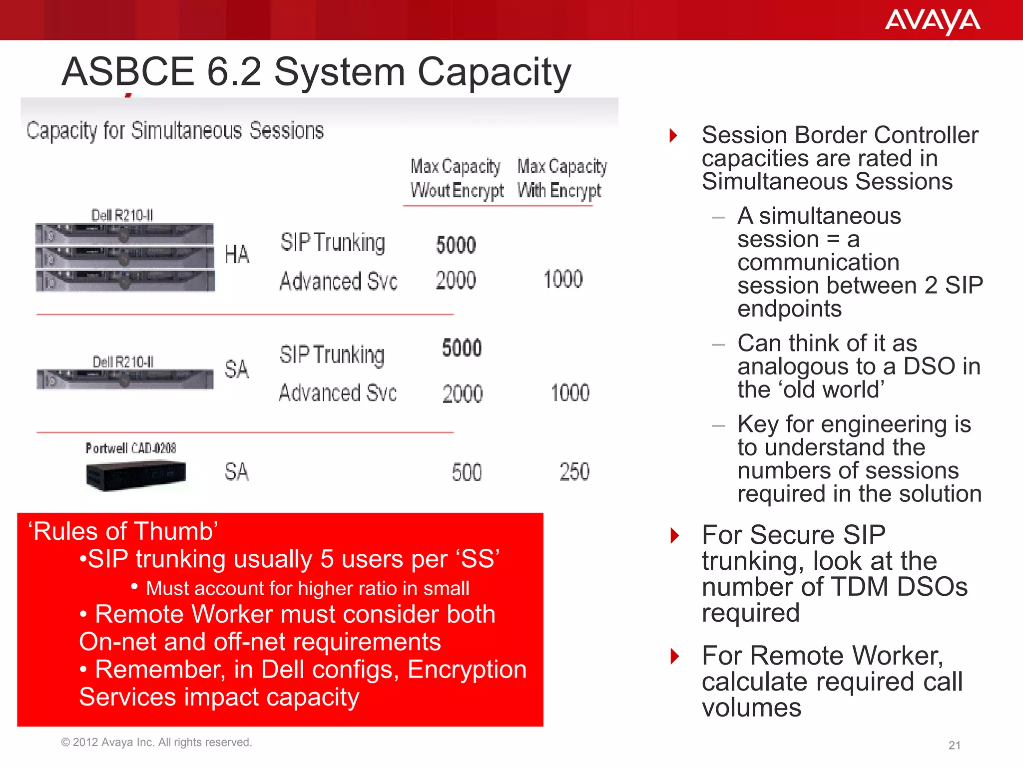 © 2012 Avaya Inc. All rights reserved. 2121
 Session Border Controller
capacities are rated in
Simultaneous Sessions
– A simultaneous
session = a
communication
session between 2 SIP
endpoints
– Can think of it as
analogous to a DSO in
the ‘old world’
– Key for engineering is
to understand the
numbers of sessions
required in the solution
 For Secure SIP
trunking, look at the
number of TDM DSOs
required
 For Remote Worker,
calculate required call
volumes
ASBCE 6.2 System Capacity
‘Rules of Thumb’
•SIP trunking usually 5 users per ‘SS’
• Must account for higher ratio in small
• Remote Worker must consider both
On-net and off-net requirements
• Remember, in Dell configs, Encryption
Services impact capacity
 