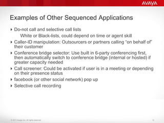© 2011 Avaya Inc. All rights reserved.
Examples of Other Sequenced Applications
Do-not call and selective call lists
–White or Black-lists, could depend on time or agent skill
Caller-ID manipulation: Outsourcers or partners calling “on behalf of”
their customer
Conference bridge selector: Use built in 6-party conferencing first,
then automatically switch to conference bridge (internal or hosted) if
greater capacity needed
Call screener: Could be activated if user is in a meeting or depending
on their presence status
facebook (or other social network) pop up
Selective call recording
12
 
