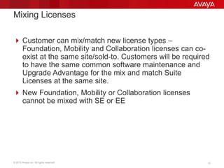 © 2012 Avaya Inc. All rights reserved. 10
Mixing Licenses
 Customer can mix/match new license types –
Foundation, Mobility and Collaboration licenses can co-
exist at the same site/sold-to. Customers will be required
to have the same common software maintenance and
Upgrade Advantage for the mix and match Suite
Licenses at the same site.
 New Foundation, Mobility or Collaboration licenses
cannot be mixed with SE or EE
 