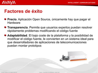 Avaya Vs Asterisk Bulos Y Leyendas | PDF