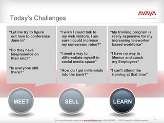 Today’s Challenges
2
“Do they have
telepresence on
their end?”
SELL
MEET LEARN
“Let me try to figure
out how to conference
Jane in”
“Is everyone still
there?”
“I need a way to
differentiate myself in
social media space”
“I wish I could talk to
my web visitors. I am
sure I could increase
my conversion rates?”
“How do I get millennials
into the bank?”
“I have no way to
Mentor and coach
my Employees”
“My training program is
really expensive for my
increasing teleworker
based workforce”
“I can’t attend the
training at that time”
For more information contact us at www.packetbase.com or 866.405.3992 - © 2010 Avaya Inc. All rights reserved.
 