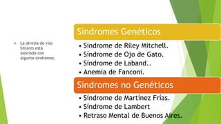  La atresia de vías
biliares está
asociada con
algunos síndromes.
Síndromes Genéticos
• Síndrome de Riley Mitchell.
• Síndrome de Ojo de Gato.
• Síndrome de Laband..
• Anemia de Fanconi.
Síndromes no Genéticos
• Síndrome de Martínez Frías.
• Síndrome de Lambert
• Retraso Mental de Buenos Aires.
 