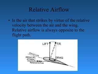 Relative Airflow Is the air that strikes by virtue of the relative velocity between the air and the   wing. Relative airflow is always opposite to the flight path. 